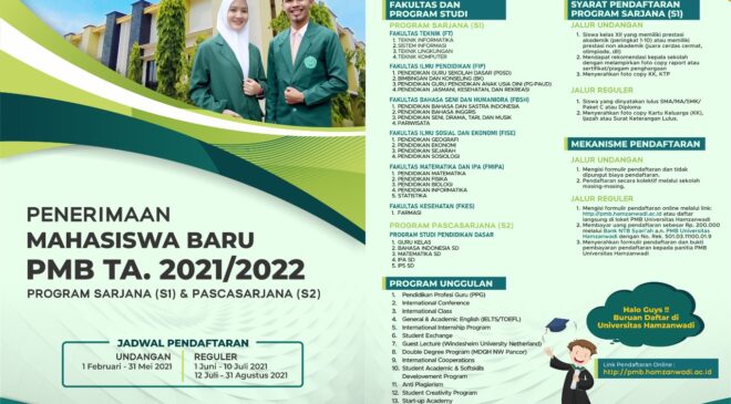 Penerimaan Mahasiswa Baru Universitas Hamzanwadi 2021 – Religious and Competitive